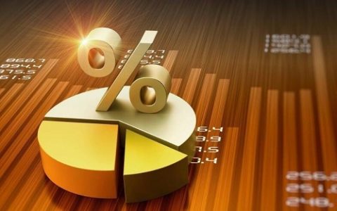 徽商期货直播中心在哪