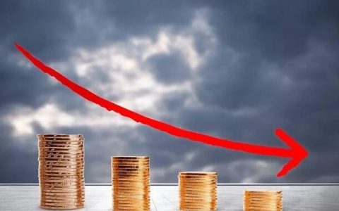 纸浆期货行情直播平台