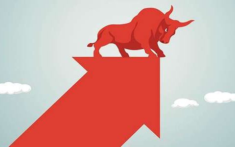 期货交易直播视频