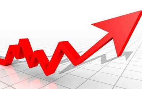 期货直播实盘 广州