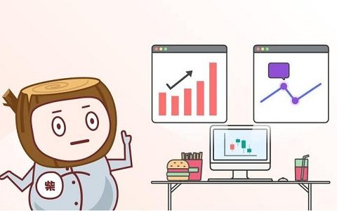 黄金白银期货直播间